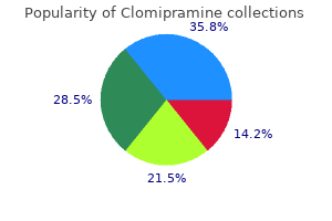 clomipramine 50 mg fast delivery