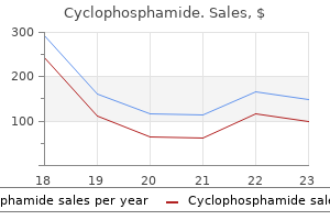 cheap cyclophosphamide 50 mg with amex