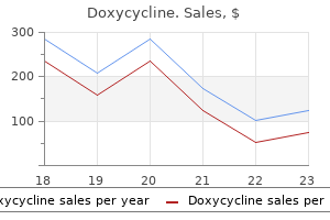 cheap doxycycline 200 mg