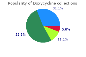 generic doxycycline 200 mg otc