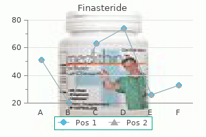 generic finasteride 5 mg buy line