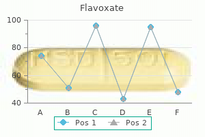 flavoxate 200 mg order free shipping