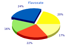 buy flavoxate 200 mg mastercard