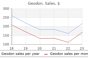 cheap geodon 20 mg on line
