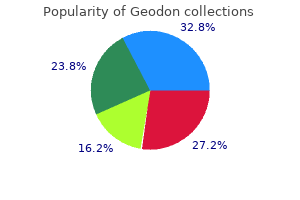 geodon 40mg for sale