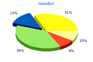 purchase geodon 40mg fast delivery