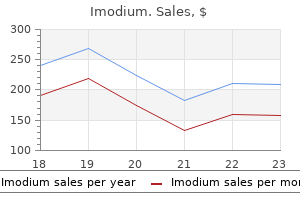 generic imodium 2 mg without a prescription