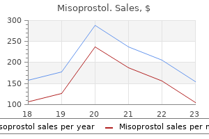 misoprostol 100 mcg buy line