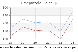 omeprazole 20 mg buy online