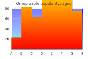 generic omeprazole 20 mg buy on line