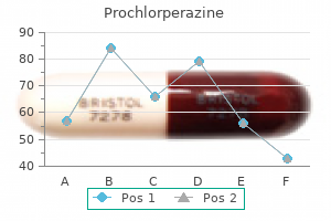 purchase prochlorperazine 5 mg line