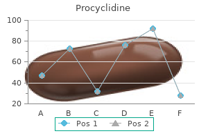 generic 5 mg procyclidine