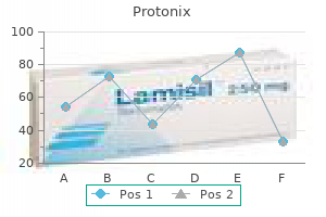 cheap protonix 40 mg mastercard