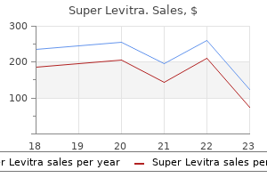 order super levitra 80mg with mastercard