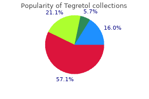 purchase tegretol 100mg on line