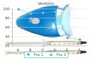 ventolin 100 mcg buy lowest price