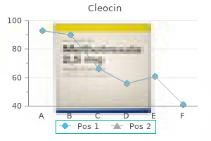 cleocin 150 mg without a prescription