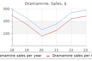 order dramamine 50 mg online