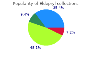 buy eldepryl 5 mg free shipping