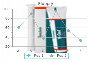 generic 5mg eldepryl amex