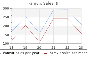 purchase 250 mg famvir visa