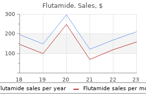 flutamide 250mg on-line