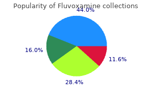 fluvoxamine 100 mg buy free shipping