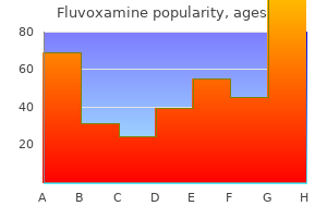 discount fluvoxamine 50 mg without prescription