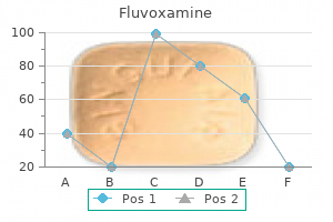 fluvoxamine 50 mg purchase amex