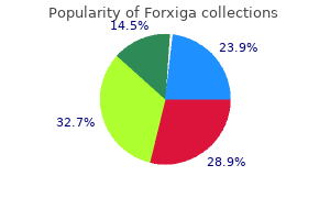 buy forxiga 5 mg without prescription