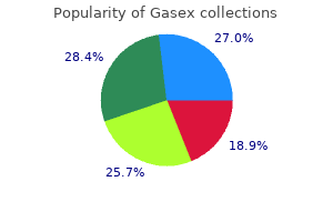 generic 100 caps gasex with mastercard