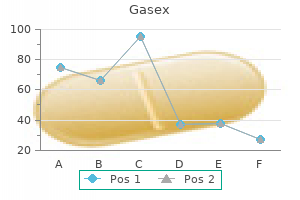 cheap gasex 100 caps otc