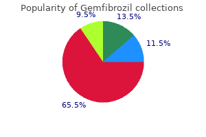gemfibrozil 300 mg order online