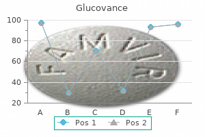 glucovance 500/5 mg purchase free shipping