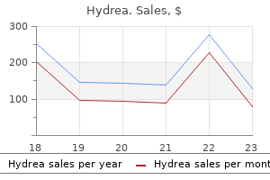 proven hydrea 500mg