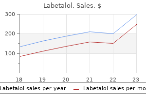 generic 100mg labetalol