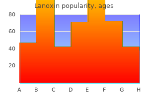 lanoxin 0.25 mg buy mastercard