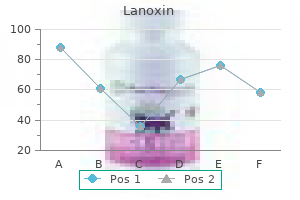 generic lanoxin 0.25 mg