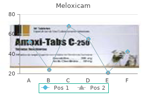 order 7.5 mg meloxicam fast delivery