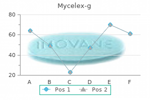 generic 100 mg mycelex-g with amex