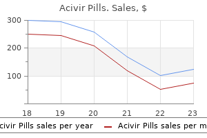 discount 200 mg acivir pills fast delivery