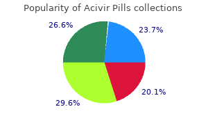 acivir pills 200 mg buy