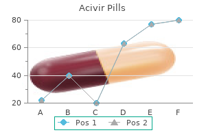 buy generic acivir pills 200 mg line