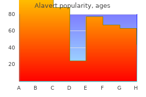 order alavert 10mg with mastercard