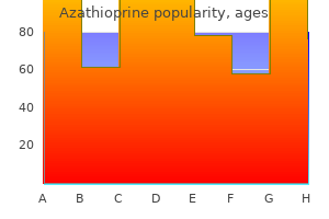 cheap azathioprine 50 mg line