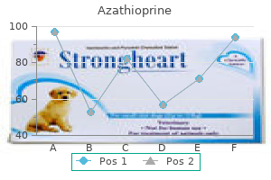 discount azathioprine 50 mg on-line