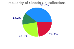 discount cleocin gel 20 gm mastercard
