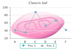 generic cleocin gel 20 gm without prescription