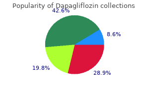 generic dapagliflozin 5 mg online
