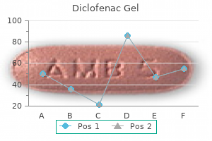 order diclofenac gel 20 gm